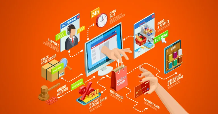 Magento promo