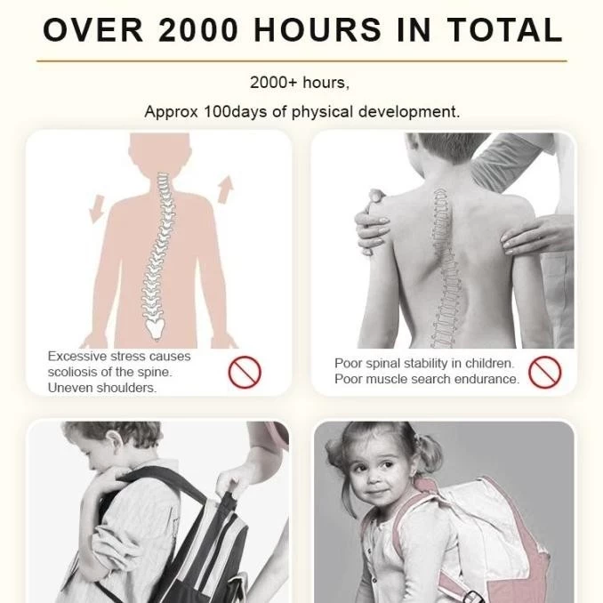 Mideer Spinecare Kids Backpack Tas Anak