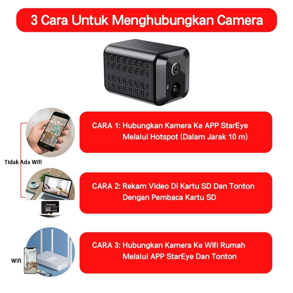 5MP Smart CCTV Mini Wifi Kamera Tersembunyi Baterai Tanpa Kabel Spy Cam Jarak Jauh Lewat HP