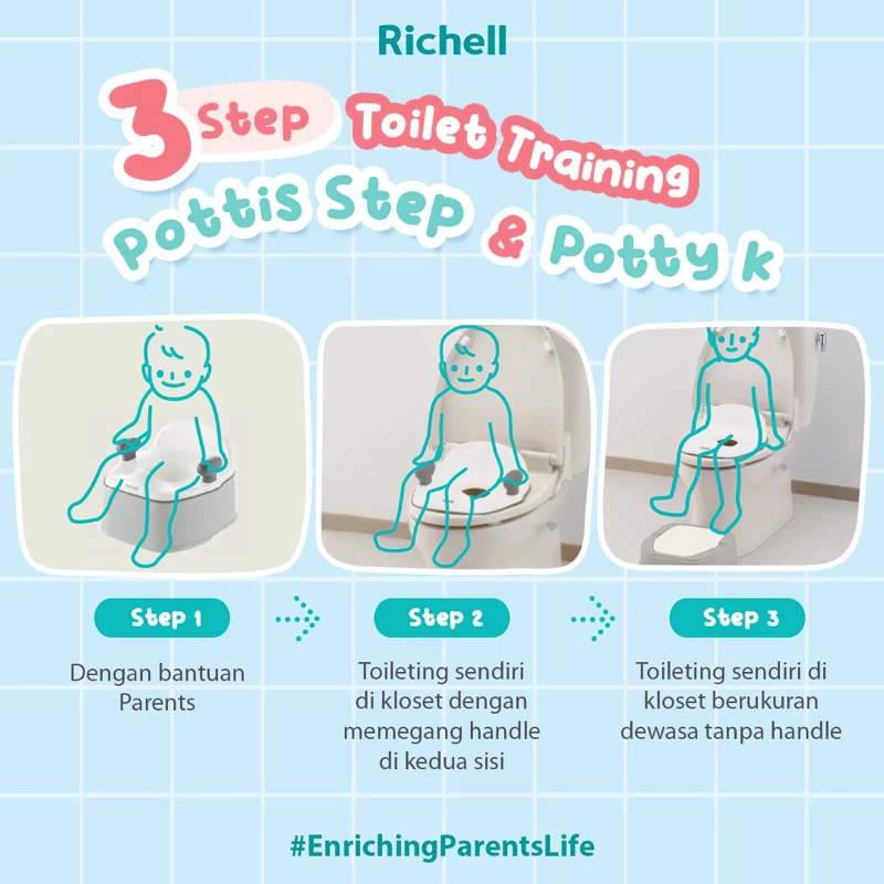 RICHELL - Pottis Step and Potty K