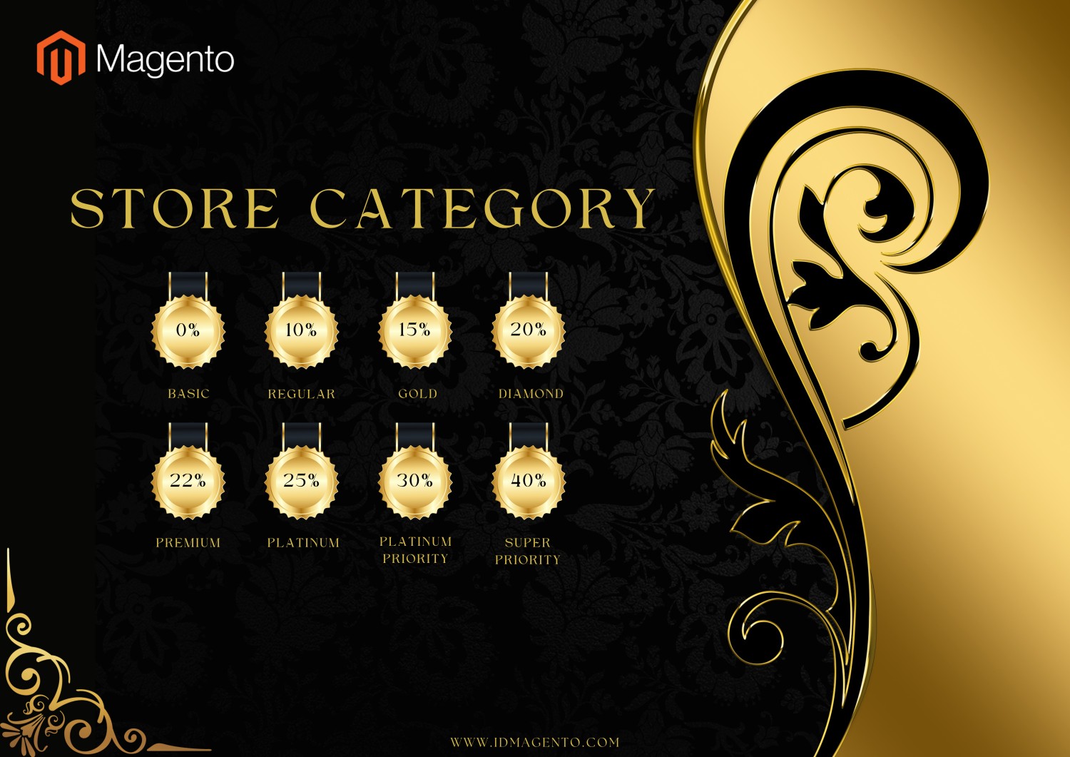 Magento promo